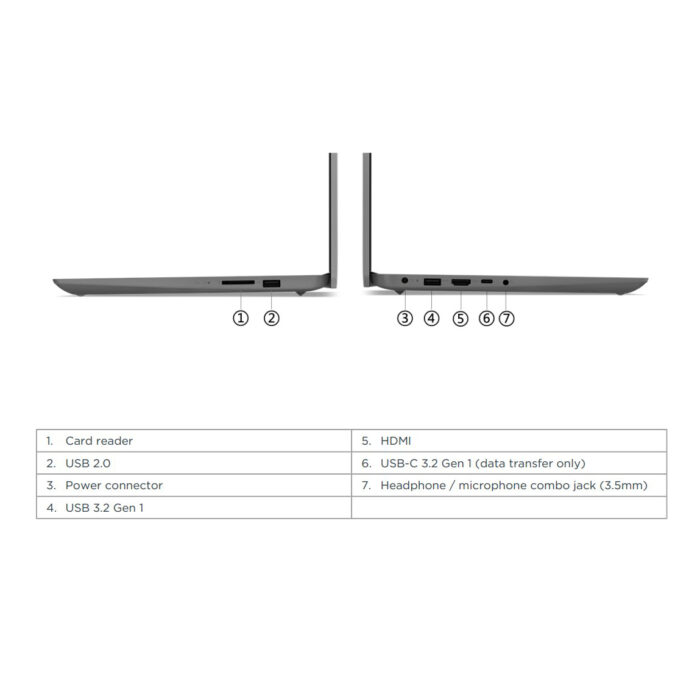 لپ تاپ 15.6 اینچی لنوو مدل IdeaPad 1 15IGL7-Celeron N4020 4GB 1SSD - کاستوم شده